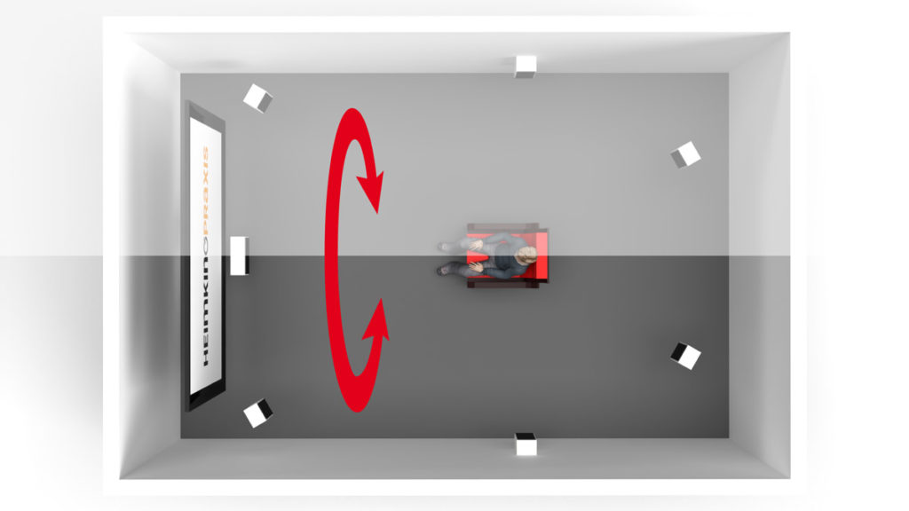 Schematische Darstellung der Symmetrie eines Lautsprechersystems